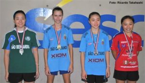 São Caetano conquista 9 medalhas no primeiro evento oficial de 2013 São Caetano conquista 9 medalhas no primeiro evento oficial de 2013