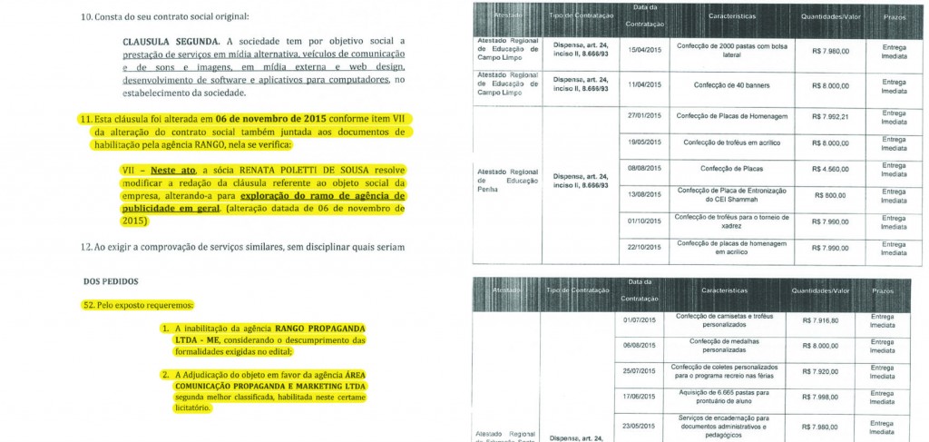 Provas de que a Rango não exercia a função de agência de propaganda foi apresentada pela empresa Área que se diz prejudicada na licitação Provas de que a Rango não exercia a função de agência de propaganda foi apresentada pela empresa Área que se diz prejudicada na licitação