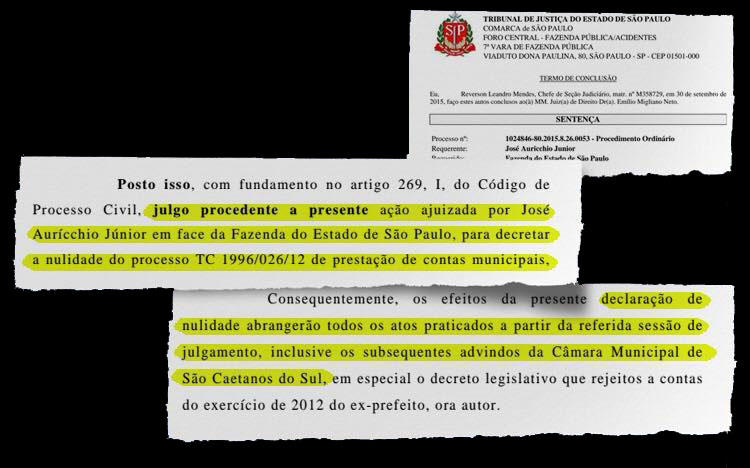 Vereadores de São Caetano querem DESCUMPRIR sentença, que tornou nula sessão que votou contas de Auricchio
